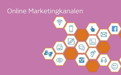 Online Marketingkanalen