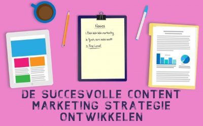 De Succesvolle Content Marketing Strategie Ontwikkelen