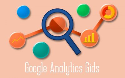 Google Analytics